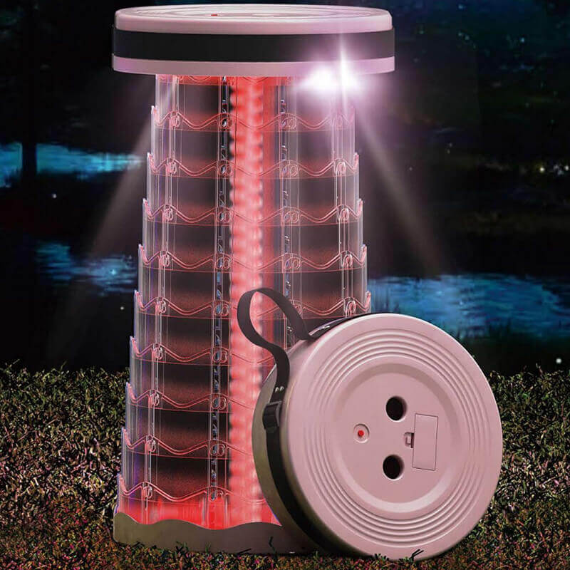 Ningbo Bangke Commodity Co., Ltd